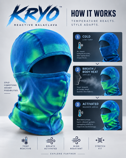 KRYO™ Heat-Reactive Balaclava